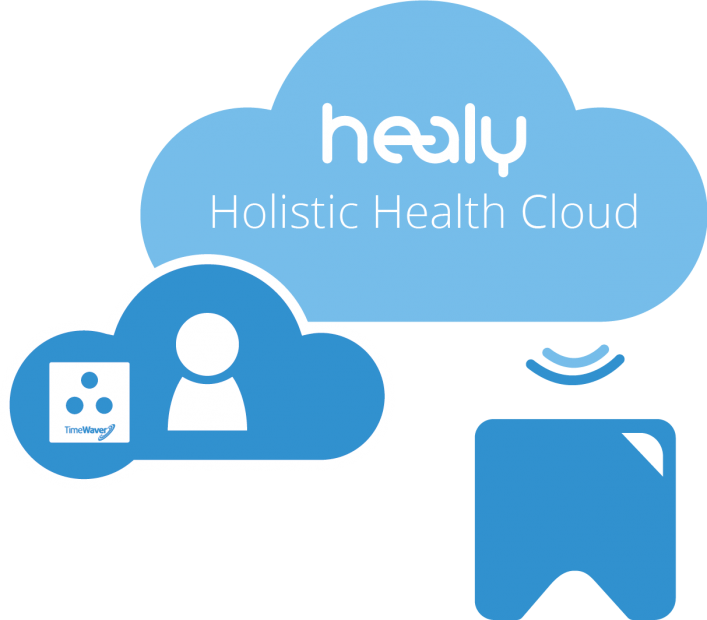 Healy_Holistic Health Cloud Healy_Holistic Health Cloud