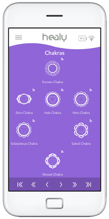 Chakras